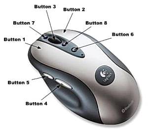 klavye mouse