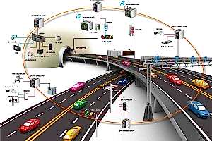 Plaka Tanıma Sistemleri 